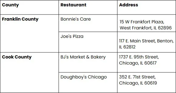 which restaurants accept ebt illinois