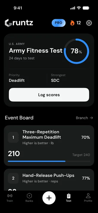 Gruntz Army Fitness Test tracker at 78%